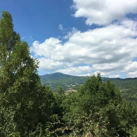 Danti La Giara Сasa de vacaciones